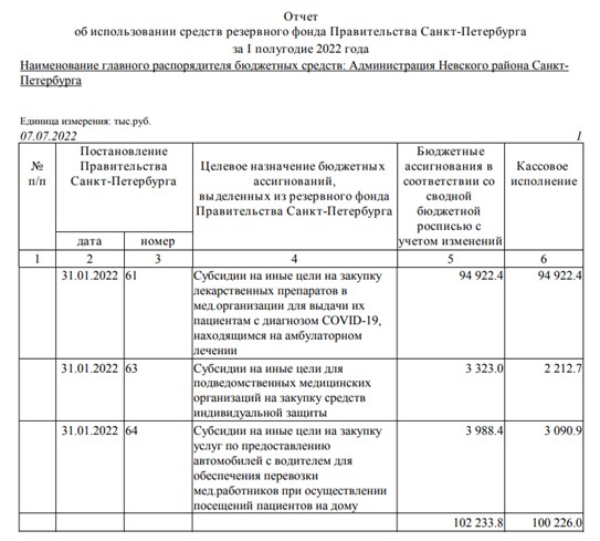 Корабельников высказался в защиту потенциально коррупционного резервного фонда Санкт-Петербурга